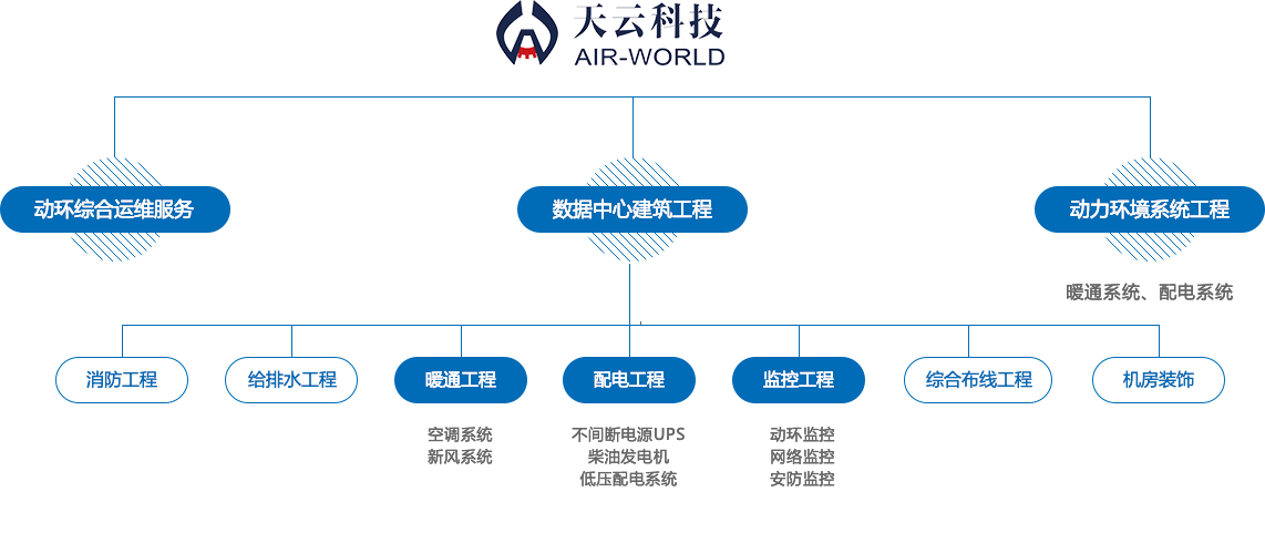 必发7790(中国)电子集团-线上平台登录入口